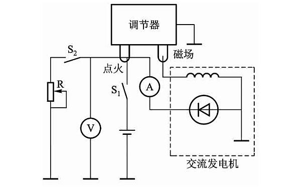 發(fā)電機(jī)自動(dòng)電壓調(diào)節(jié)器的測(cè)試與調(diào)整.png