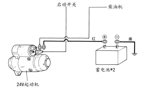 柴油發(fā)電機組啟動系統(tǒng)電路圖.png