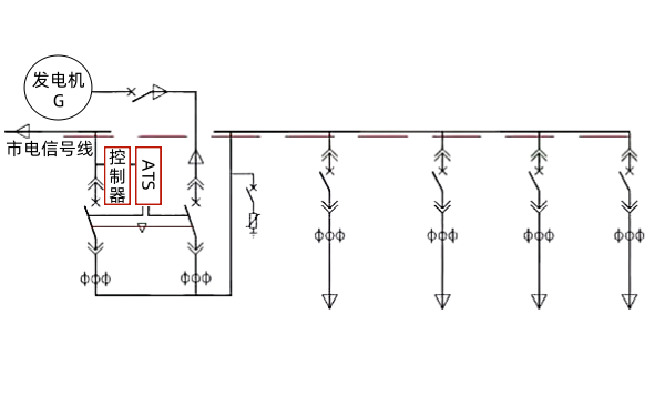 400V柴油發(fā)電機組與市電切換線路圖（單機）.png