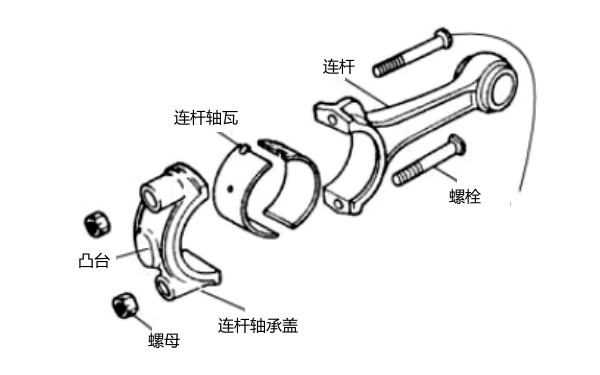 柴油發(fā)電機(jī)連桿總成圖.png