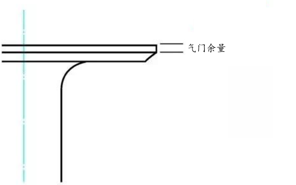 氣門(mén)余量測(cè)量.png