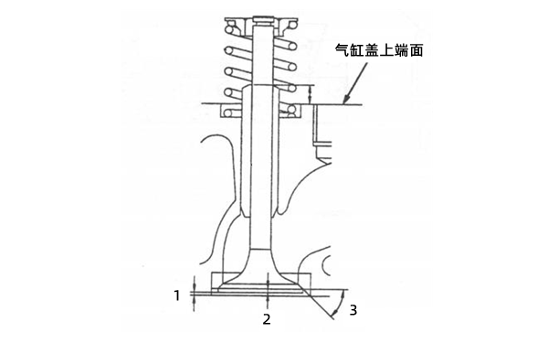 配氣機(jī)構(gòu)示意圖-康明斯柴油發(fā)電機(jī)組.png