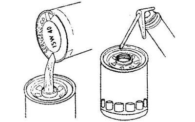 機(jī)油濾清器加注潤(rùn)滑油-柴油發(fā)電機(jī)組.png