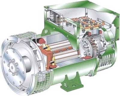 斯坦福發(fā)電機(jī)1.jpg