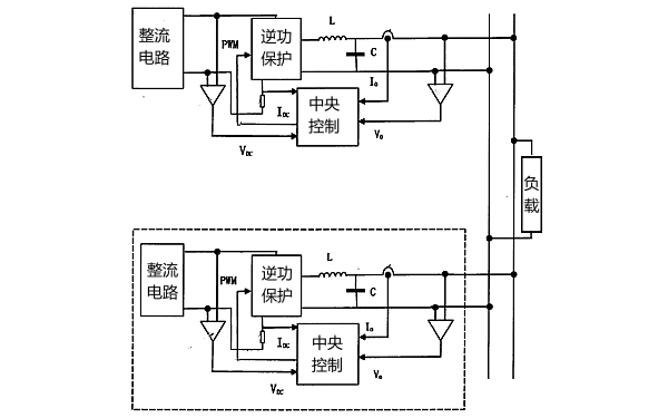 發(fā)電機(jī)逆變器保護(hù)試驗電路圖.png