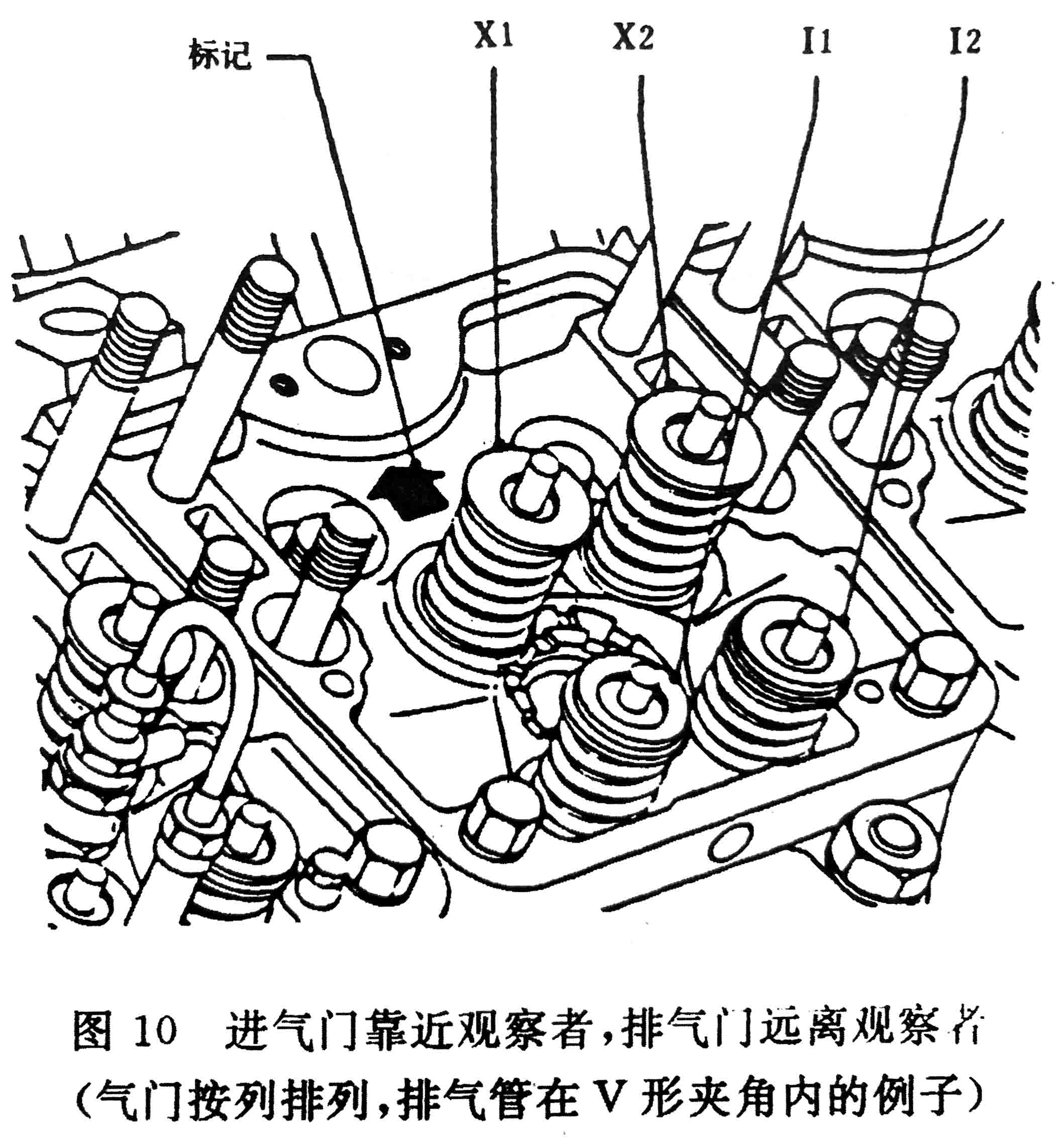 往復式內燃機 旋轉方向、氣缸和氣缸蓋氣門的標志及直列式內燃機右機、左機和發(fā)動機方位的定位-6.jpg