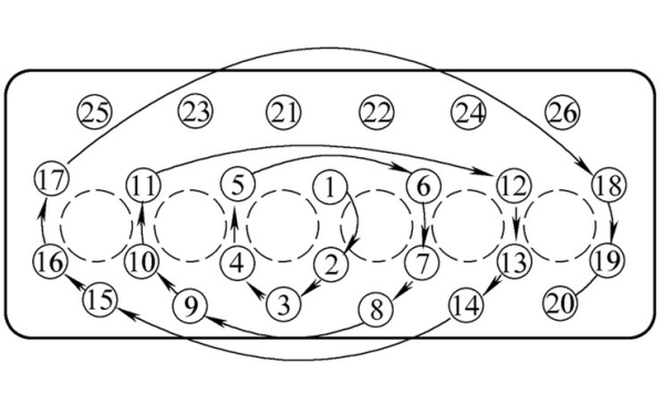 氣缸蓋緊固螺栓時(shí)的裝配順序-柴油發(fā)電機(jī)組.png