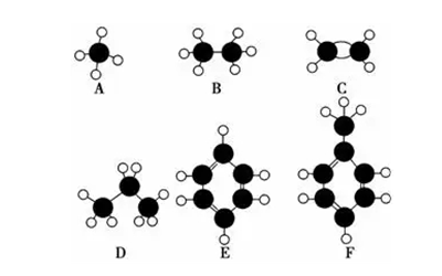 烴組成分子-柴油發(fā)電機(jī)組.png