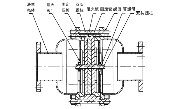 發(fā)電機(jī)組儲油罐阻火器結(jié)構(gòu)圖.png