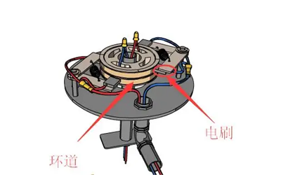 滑環(huán)示意圖-交流發(fā)電機.png