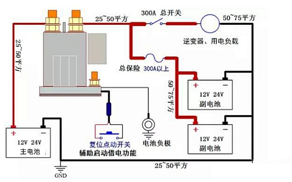 發(fā)電機(jī)蓄電池接線圖.png