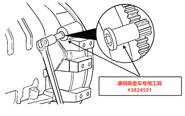 柴油發(fā)電機盤車工具使用示意圖.png