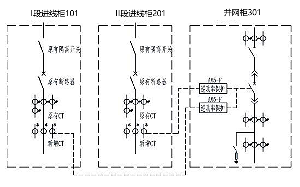 逆功率保護(hù)一次方案設(shè)計圖.png