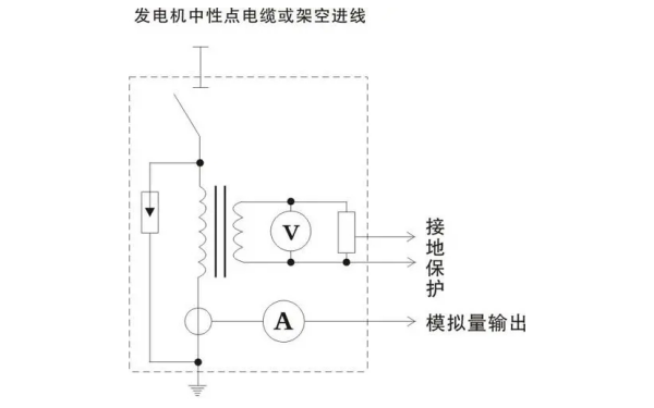 柴油發(fā)電機組中線點接地.webp.png