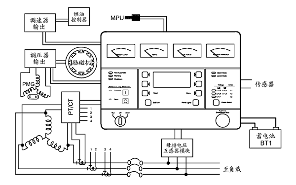 PCC3.3控制器面板示意圖-康明斯柴油發(fā)電機組.png