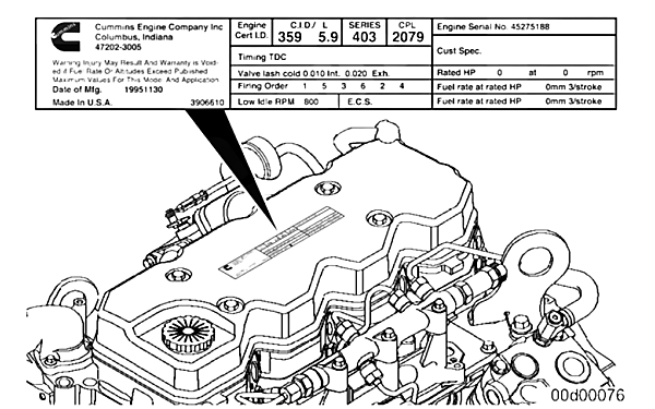 東風(fēng)康明斯發(fā)動機(jī)銘牌安裝位置.png