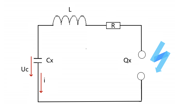 發(fā)電機(jī)絕緣電阻擊穿等值電路.png