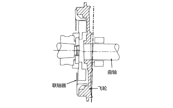 發(fā)電機(jī)聯(lián)軸節(jié)對中檢查.png