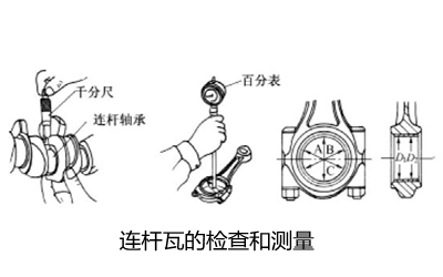 連桿瓦檢測(cè)-柴油發(fā)電機(jī).png