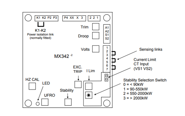 MX342調(diào)壓板外形圖-斯坦福發(fā)電機.png