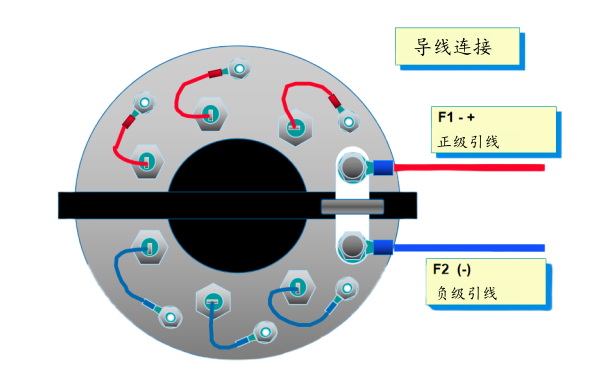 斯坦福發(fā)電機(jī)整流盤(pán)接線(xiàn)圖.png