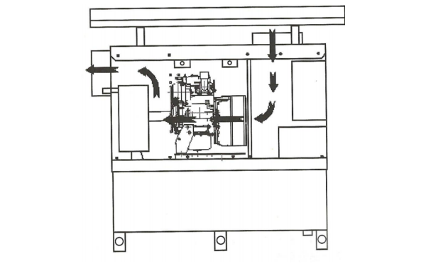 柴油發(fā)電機冷卻空氣流動路徑示意圖.png