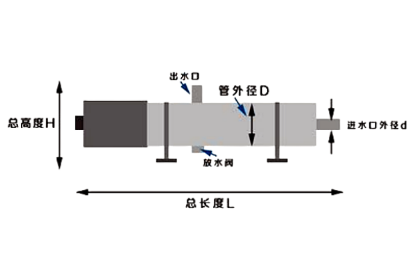 水套加熱器外形尺寸圖.png