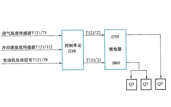 起動(dòng)控制電路示意圖-柴油發(fā)電機(jī)組.png