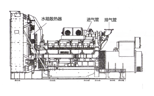 1200KW柴油發(fā)電機組外形圖.png