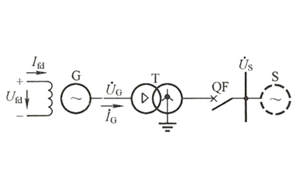 同步發(fā)電機(jī)原理圖.png