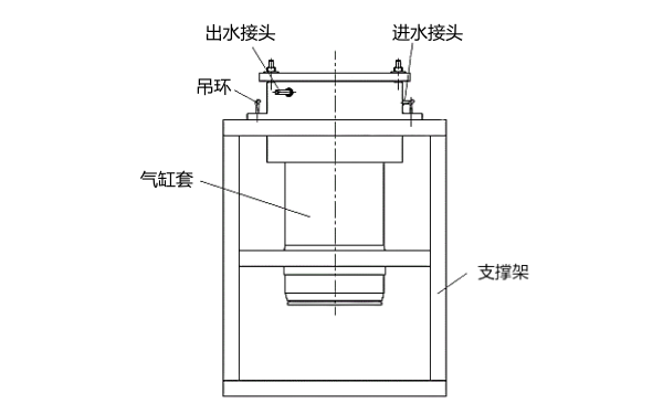 氣缸套水壓試驗(yàn)工裝設(shè)備.png