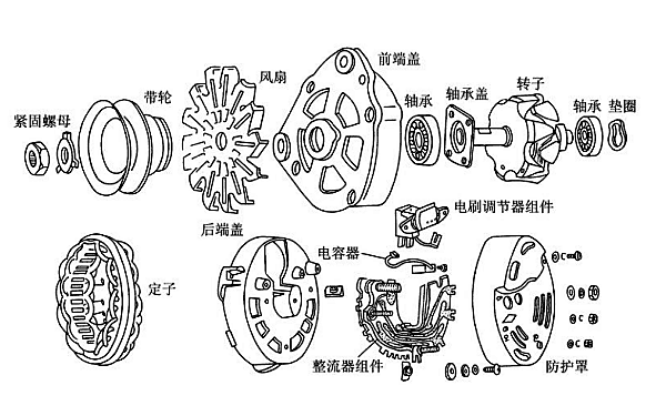 充電發(fā)電機結(jié)構(gòu)圖.png