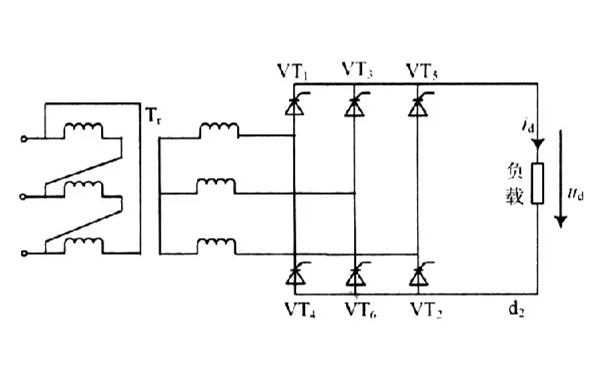 三相橋式全控整流電路圖-柴油發(fā)電機(jī)組.png