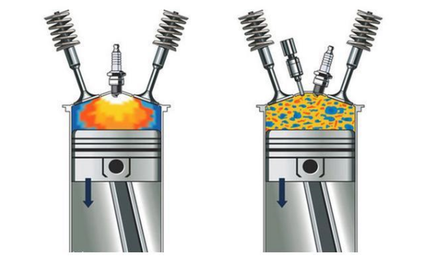 柴油機(jī)做功熱效率.png