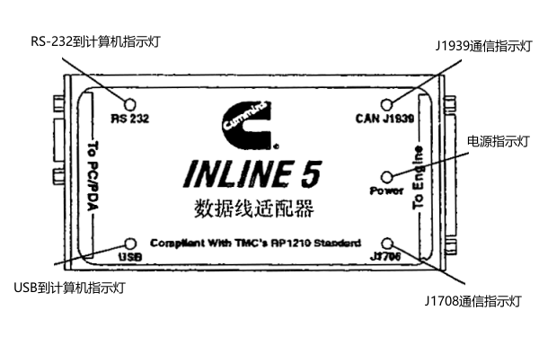 康明斯柴油發(fā)電機(jī)INLINE5數(shù)據(jù)線適配器的識別.png