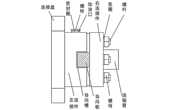 柴油發(fā)電機組用聯(lián)軸器結(jié)構(gòu)圖.png