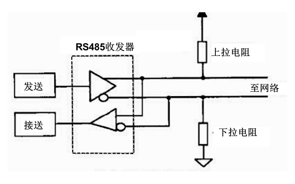 柴油發(fā)電機組通訊電纜偏置電阻配置.png