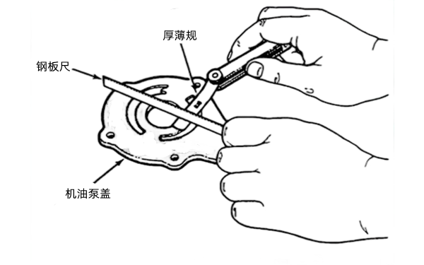 機(jī)油泵蓋平面度檢查-柴油發(fā)電機(jī)組.png