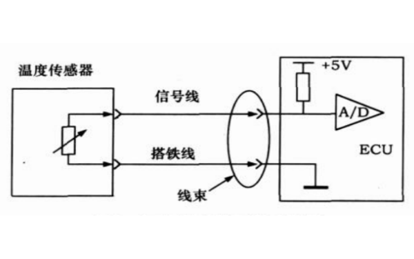 水溫傳感器與柴油機(jī)ECU的連接電路.png