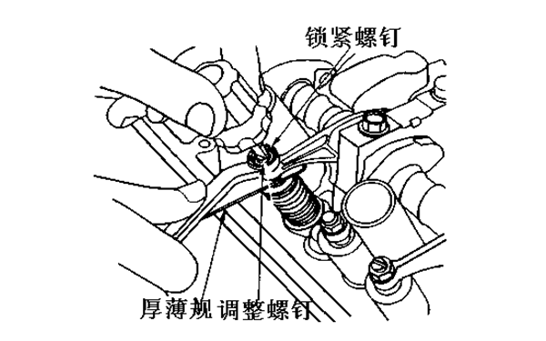 氣門調(diào)整方法示意圖-柴油發(fā)動機.png