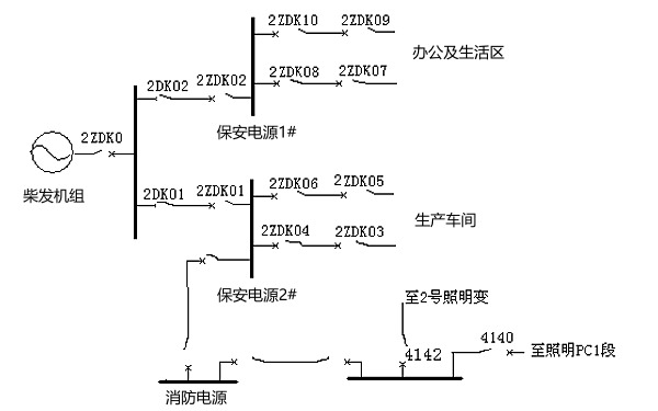 柴油發(fā)電機(jī)實(shí)際用電負(fù)載測試電路圖.png