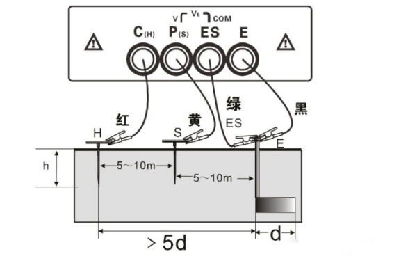 發(fā)電機(jī)接地電阻測(cè)量?jī)x接線圖（2）.png