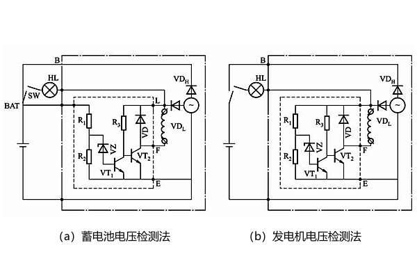 發(fā)電機電壓調節(jié)器輸入電壓信號檢測.png