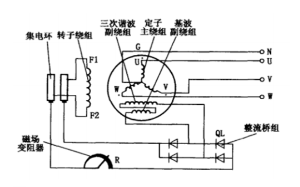 三次諧波發(fā)電機(jī)原理圖.png