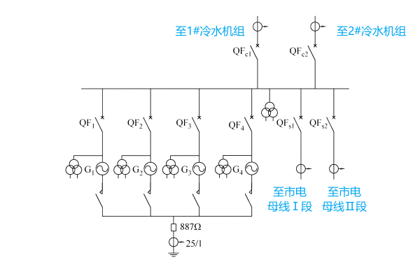 柴油發(fā)電機供電系統(tǒng)一次接線圖.png