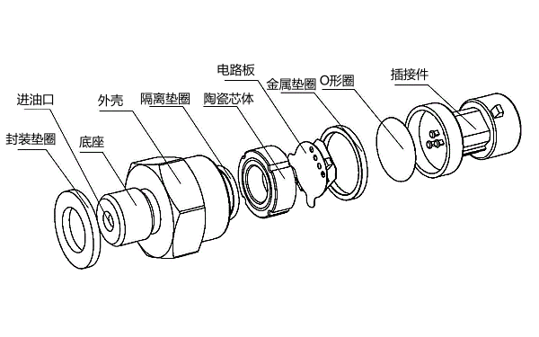 柴油機(jī)電子式機(jī)油壓力傳感器結(jié)構(gòu).png