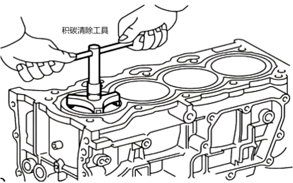 柴油機(jī)氣缸積碳清除方法.png