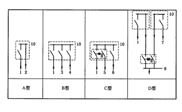 發(fā)電機組開關(guān)裝置示意圖.png