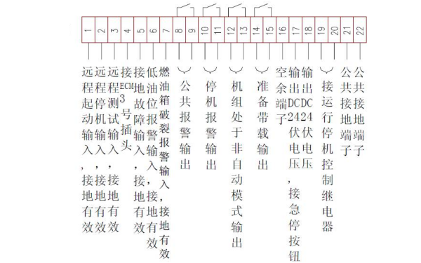 柴油發(fā)電機(jī)接線端子示意圖.png