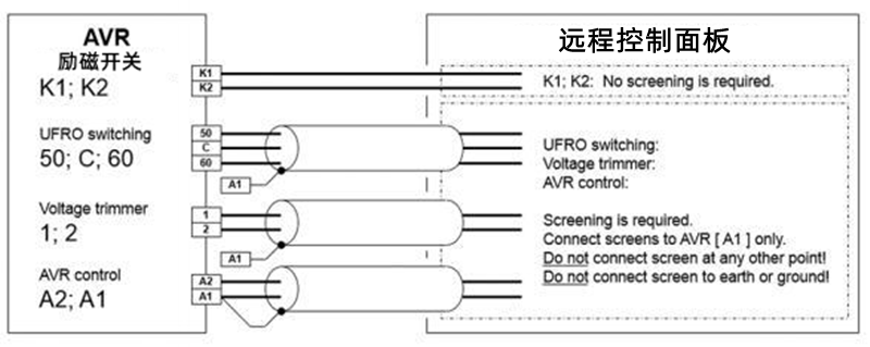 AVR調(diào)壓板外部出線接線圖-柴油發(fā)電機組.png